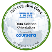 IBM What is Data Science Badge