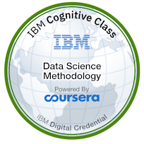 IBM Data Science Methodology Badge